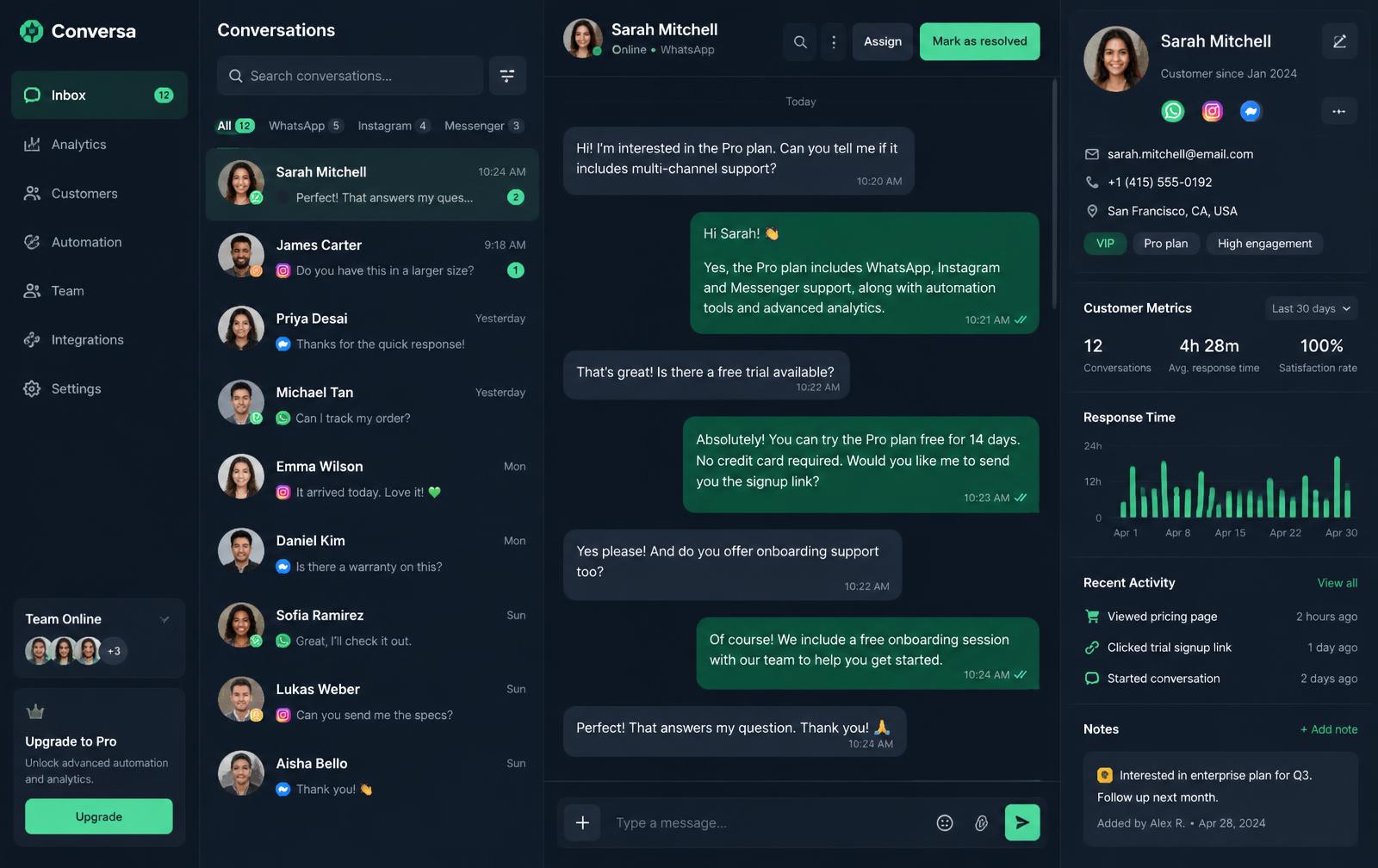 Painel de atendimento omnichannel da OmniChat Pro com conversas de WhatsApp, Instagram e Messenger